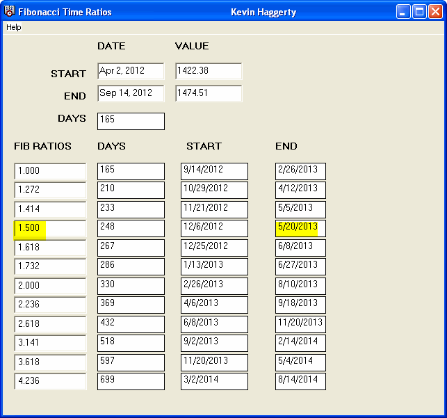 ftr trading strategies